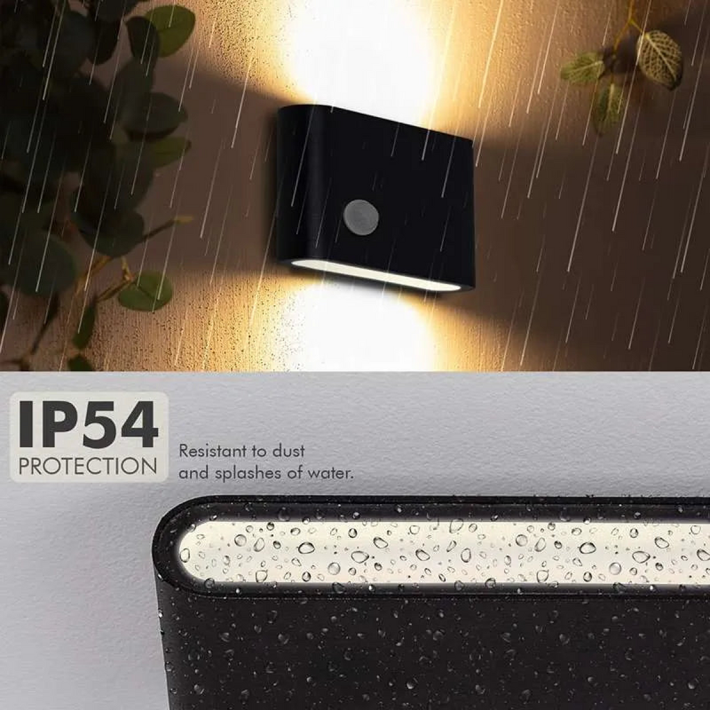 The Sentrywell Wall Light — LED Motion Sensor Security