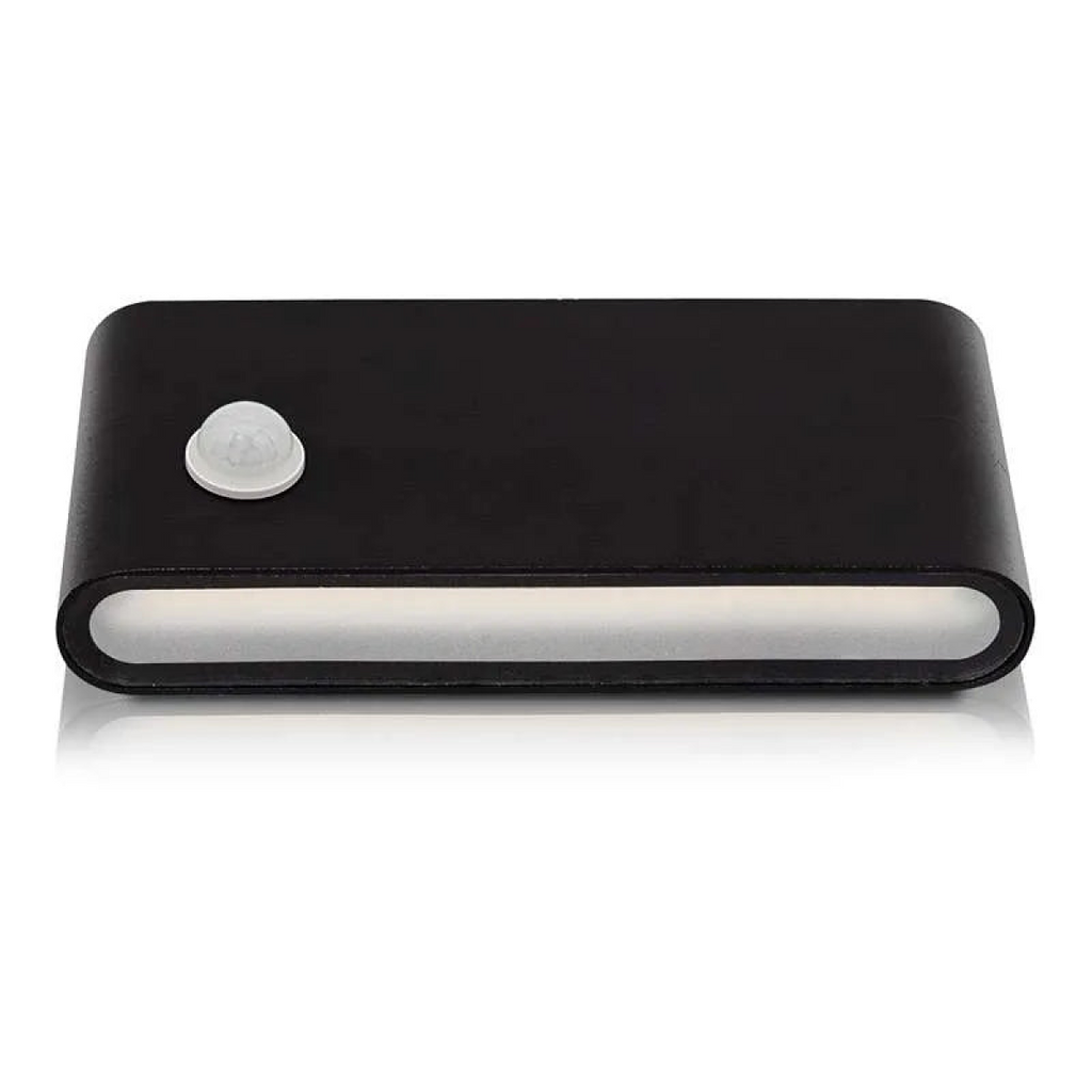 The Sentrywell Wall Light — LED Motion Sensor Security