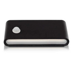 The Sentrywell Wall Light — LED Motion Sensor Security