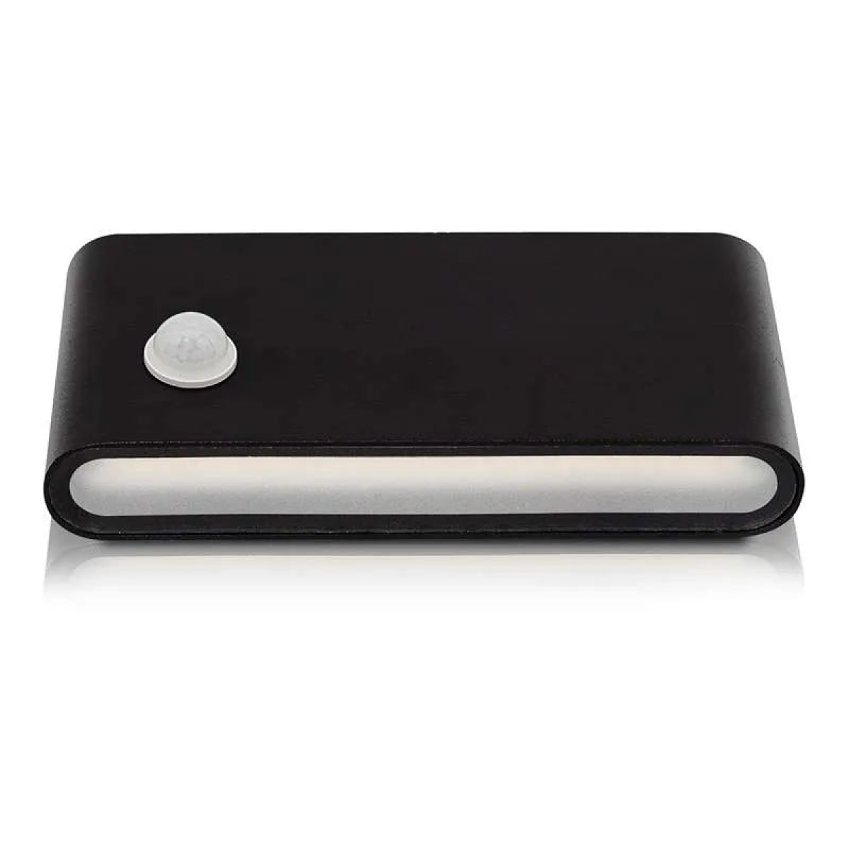 The Sentrywell Wall Light — LED Motion Sensor Security